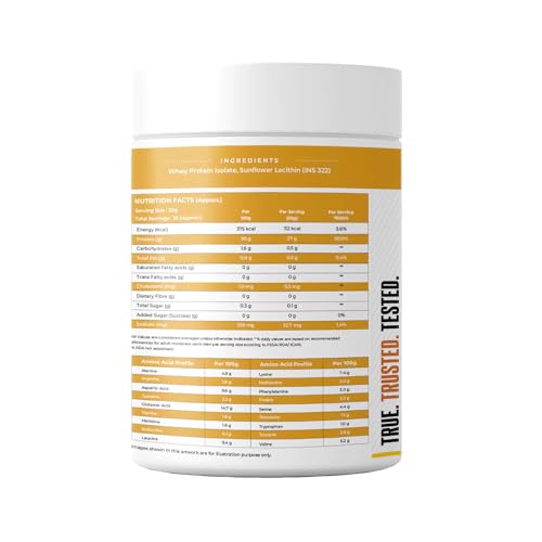 Nutrition label 2