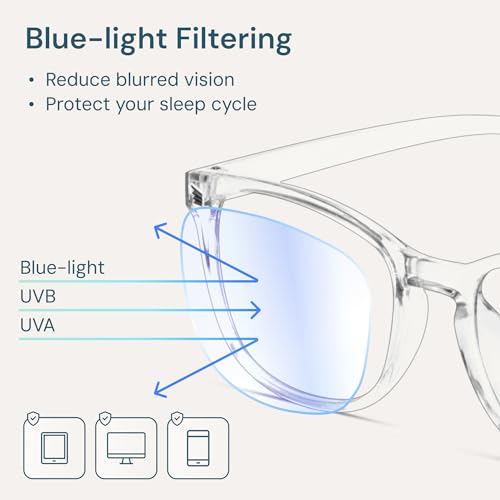 Gaoye Eyewear Frames for Men - Blue Light Blocking Square Glasses, Anti UV Ray Computer Gaming, Blue Blockers for Women - Image 3
