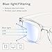 Gaoye Blue Light Blocking Glasses - Fashion Square Eyeglasses, Anti UV Ray Computer Gaming Glasses Blue Blockers for Women/Men
