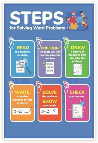 Amazon.de: SMGLRUEAT Math Classroom Poster - How to Solve Word Problems ...
