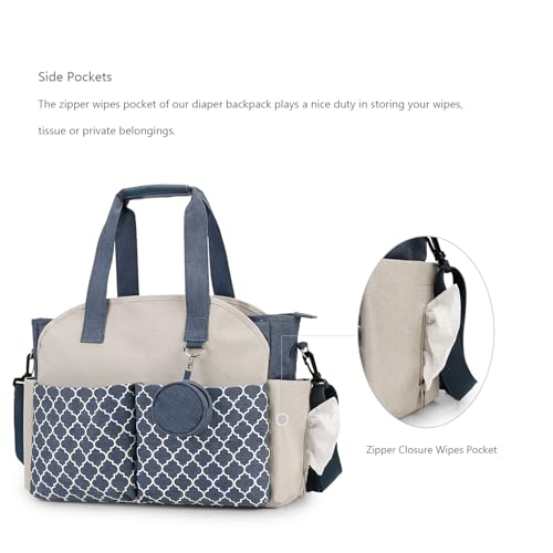 Lmbabter Diaper Bag Tote with Changing Station Upgrade Multi-Function Baby Bag with Adjustable Shoulder Strap (Blue&Beige)