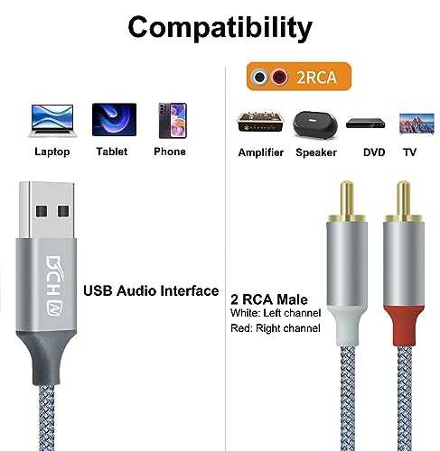 Accesorios De Tv Y Video, Home Improvement Imagen adicional