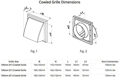 Vents 100mm White External Cowled Grille - Image 4