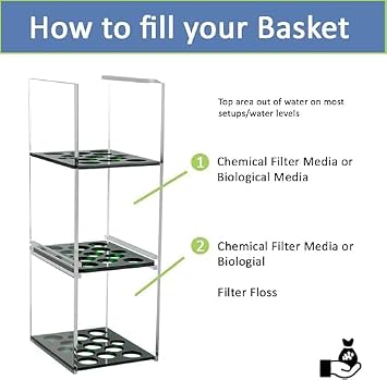 Chamber Two Media Basket for Fluval Evo 13.5 and Fluval Spec 16