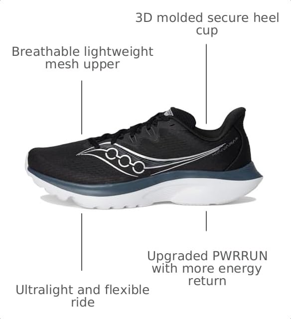 Image of Saucony Men's Kinvara 16 Sneaker