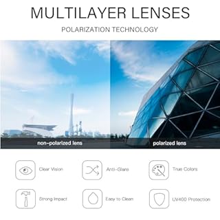 TYXHXTF 2 Pcs Lunettes de Soleil Femme Polarisées, Lunettes et Accessoires Femme, Sunglasses for Women, Lunette Solaire avec verres de protection UV 400 pour Conduire Voyager