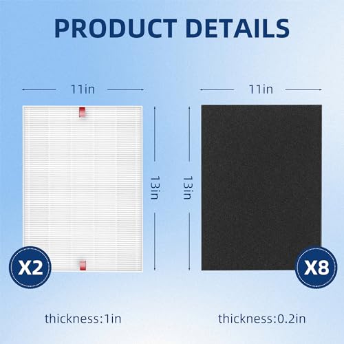 APPLIANCEMATES C545 Replacement Filter S for Winix C545 Air Purifier, Replace 1712-0096-00 2522-0058-002, 2 × H13 Ture HEPA Filters + 8 × Activated Carbon Filters - Thumbnail 2