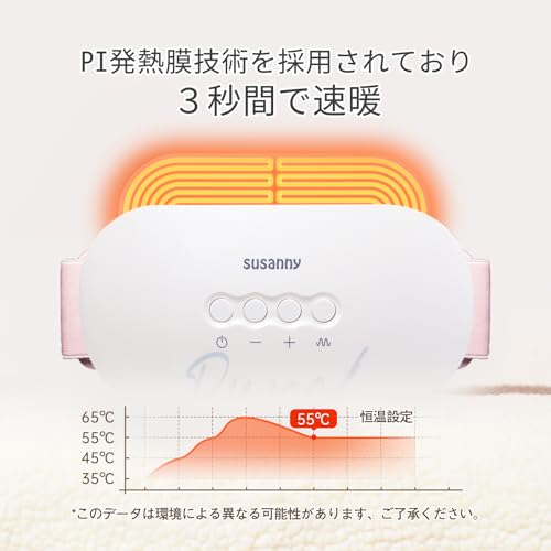 Bisuny 腹部ホットベルトサムネイル3