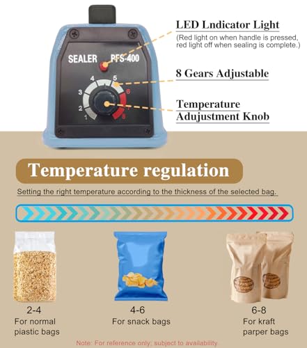 SEELAUGH 16 Inch Impulse Heat Sealer Machine for Plastic Mylar Bags, 3mm Sealing Width, Metal Shell, with 6 Replacement Parts (including 2 Cutting Lines)