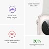 Product Photo 4