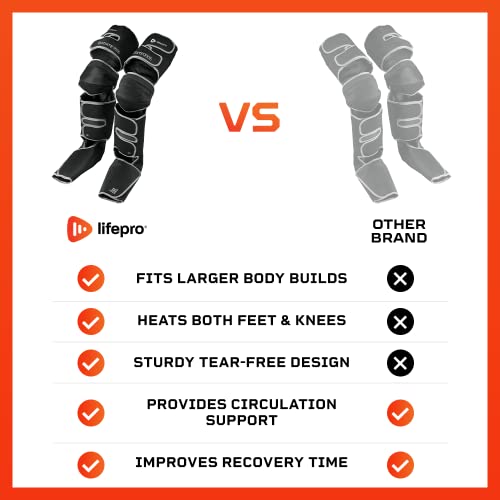 Lifepro Leg Massager - Foot And Leg And Calf Compression Massager For Circulation - With Heat And Compression For Pain Relief (Radiate Pro) #TOP6