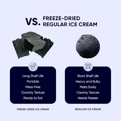 Star Candies Freeze Dried Black Vanilla Ice Cream - No Melting Freeze Dried Sweets - Crunchy Camping Food - Astronaut Ice Cream for Kids and Adults | Space and Astronaut Food, Gift (50 g, 1 pack) - Image 6