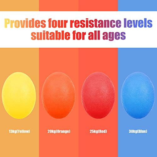 KDG Hand Grip Strength Trainer (4 Pack), Stress Relief Balls for Adults and Kids, Wrist Rehab Therapy Hand Grip Exerciser Strengthener Equipment Ball Squishy, Finger Resistance Exercise Squeezer