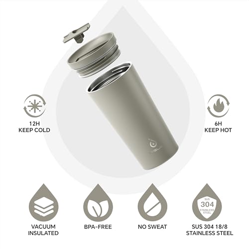 Ideus Travel Coffee Mug thumbnail 3