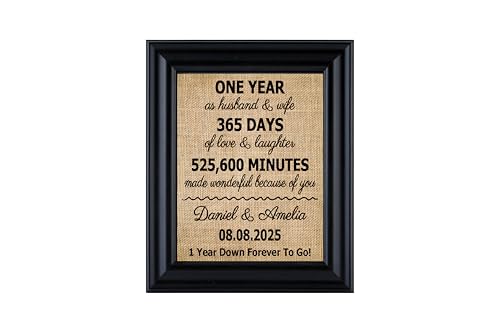 1st anniversary print, 2nd anniversary gifts, Personalized anniversary gift for 1st,10th,20th,30th wedding anniversary, , anniversary gifts for men, Anniversary burlap prints, Valentine gift (Frame not Included)