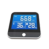 fengquanio 日本製 温度/湿度/TVOC/CO2 4 in 1空気測定器 二酸化炭素濃度計 二酸化炭素濃度測定器 高精度 多機能 濃度測定 温度湿度表示付き 400-5000PPM測定範囲 LCDディスプレイ 二酸化炭素センサー モニター 測定器