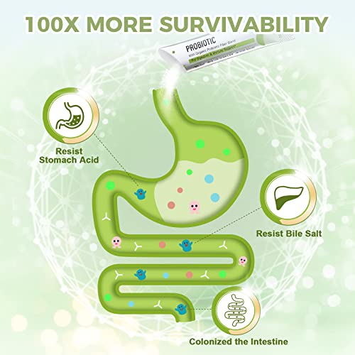 NATURE TARGET Probiotics for Women-Men-Kids Probiotic Powder 60 Billion CFUs 13 Strains - Prebiotics and Probiotics for Digestive Health, Shelf Stable, Non-GMO, Gluten Free 30 Packets