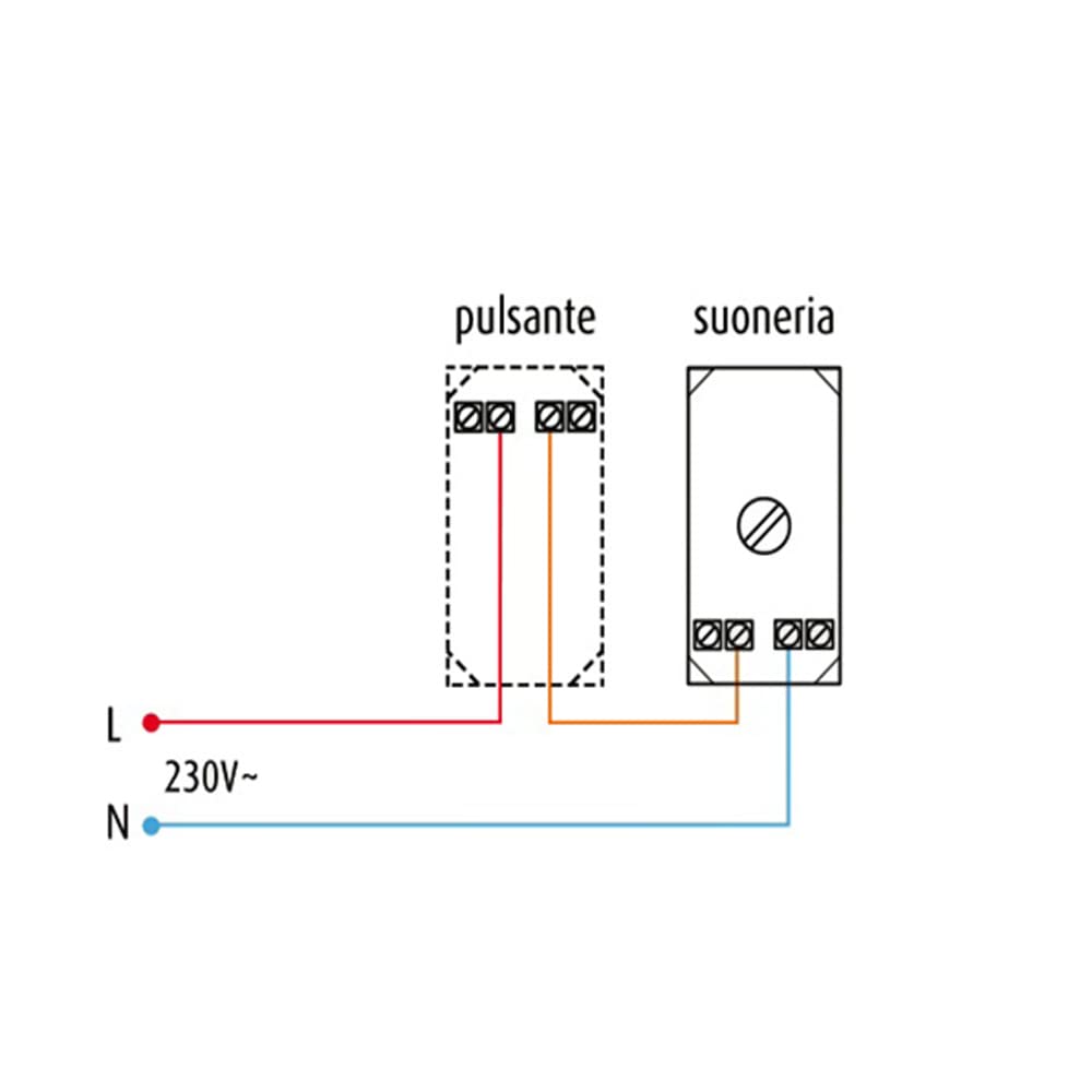 Vetrineinrete® Ronzatore compatibile con vimar plana per placca 3 moduli suoneria avvisatore acustico allarme (Silver)