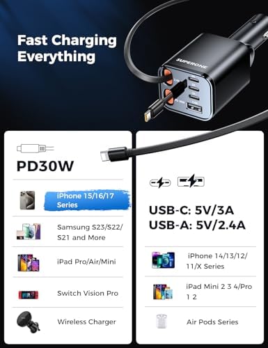 Retractable Car Charger, SUPERONE 99W Car Phone Charger with Dual Cables - 5