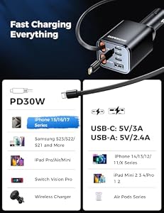 Retractable Car Charger, SUPERONE 99W Car Phone Charger with Dual Cables — photo 6 of 6
