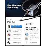 Retractable Car Charger, SUPERONE 99W Car Phone Charger with Dual Cables - Image 6
