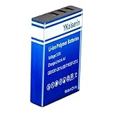 Sûr et fiable : la batterie est équipée d'une puce intelligente, qui a des fonctions telles que la protection contre les courts-circuits, la prévention des surcharges, la protection contre les décharges excessives, la protection contre la surchauffe, etc., avec une haute performance de sécurité.