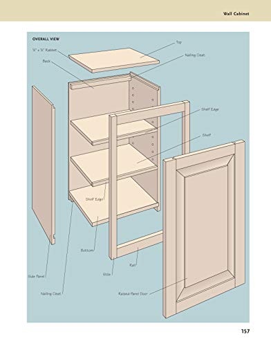 Ultimate Guide to Cabinets, Shelves and Home Storage Solutions: 36 Storage Projects, Plus Ideas for