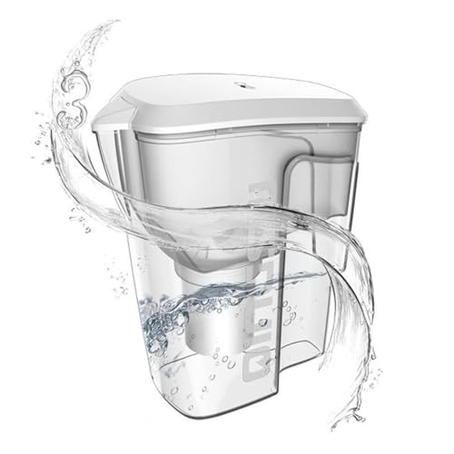 Product Variant View