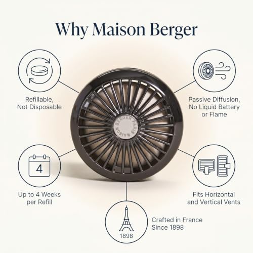 Image of MAISON BERGER Car Diffuser Set, Anti-Pet Odor | Helps Neutralize Pet Odors, Refillable Vent Clip with Ceramic Refill, Passive 4-Week Diffusion, Made in France