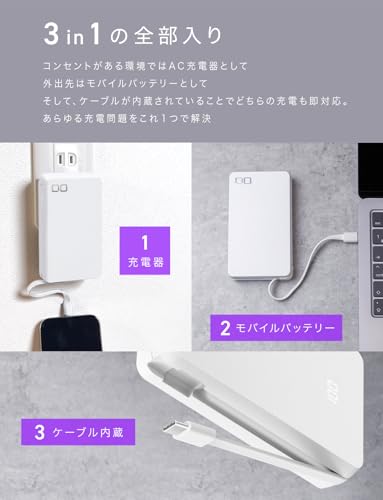 CIO SMARTCOBY Ex03 SLIM PLUG & CABLE の商品画像 2