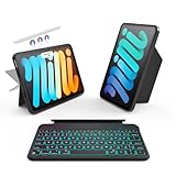 accrosoo for iPad mini A17...