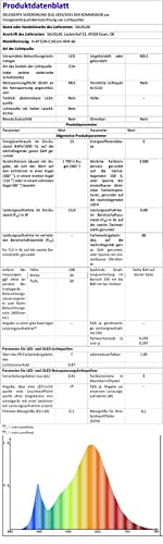 SAUGLAE E14 Lampadina di Mais LED 15W, Bianca