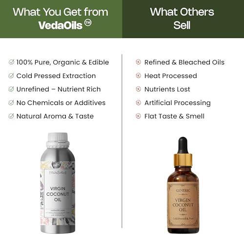 Image of VedaOils Virgin Coconut Oil for Hair & Skin 500ml | 100% Pure & Natural Lightweight Oil | Hydrates, Nourishes, Strengthens Hair & Softens Skin | Non-Greasy & Easy Absorbing