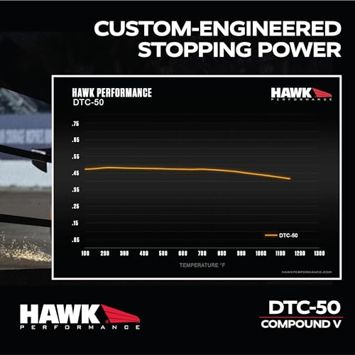 Image of Hawk Performance HB267V.480 DTC-50 Motorsport Brake Pads
