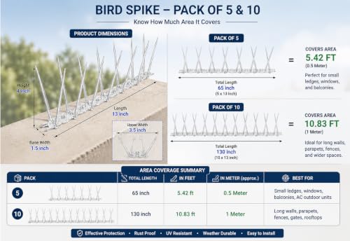 Image of BENAVJI Anti Bird Spikes for Pigeons, Pack of 5, Transparent Polycarbonate Bird Deterrent Spikes, UV Resistant & Weatherproof, Easy Install for Balcony, Window, Wall, Fence, AC Outdoor Unit