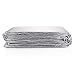 SuperFOIL RadPack lámina térmica (5 m x 60 cm), para ahorro de...