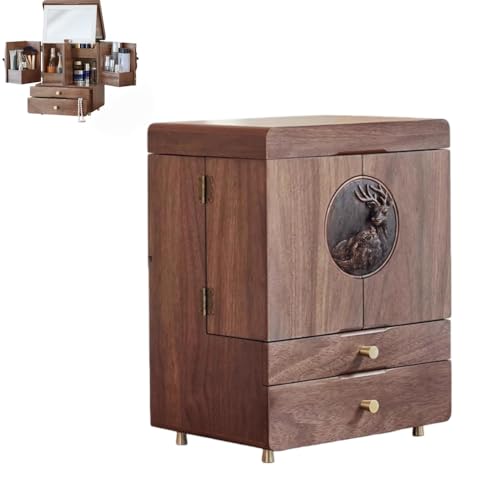 AOUCNCN{bNXAϔAeʂ̖ؐAtARX[ AoAyʁAڂ̃nhA蒤AϕiA΁AiȂǂ̕ۊǂɓKĂ܂ (̓^CN{bNX - EHibgF)