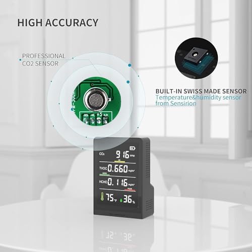 5-in-1 Professional Indoor Air Quality Monitor Indoor Portable CO2 Monitor TVOC HCHO Temperature and Humidity Indication Intelligent Air Quality Tester-Indoor Air Quality Meter Black
