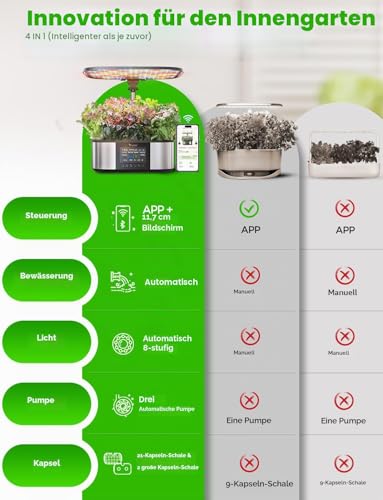 LETPOT LPH-Max Hydrokultur-Anzuchtsystem-Kit, 21 Pods APP & WiFi, automatisch gesteuert, intelligenter Indoor-Garten mit 36 W LED-Wachstumslicht, Auto-Tropfbewässerungs-Kits, selbstverwaltete Pflege