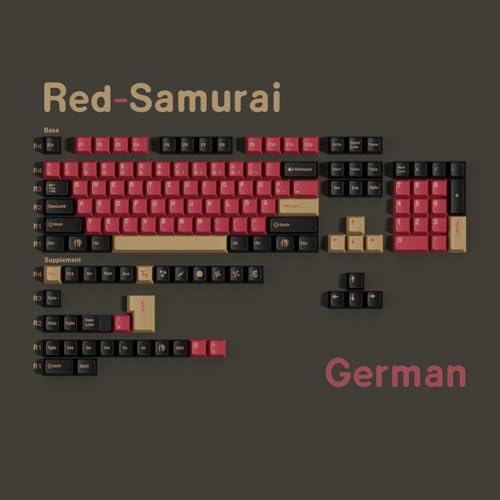 Teclas PBT Cherry Profile Red Samurai para transformar tu espacio de juego con diseño elegante 4