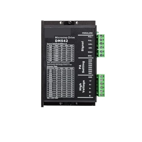 Driver DM542 Leadshine pour éliminer les pertes de pas sur CNC