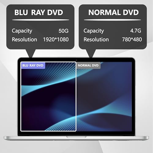 Yaeonku Externes Blu Ray CD DVD Laufwerk, USB 3.0 Typ-C 3D Bluray CD DVD BD Brenner Player Schlankes Bluray DVD Laufwerk für MacBook Laptop Desktop PC Laptop Kompatibel mit Mac OS Windows XP/7/8/10/11