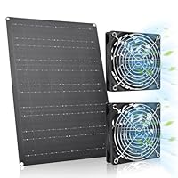 Gerbala Solar Ventilator, 15W Solarpanel mit Doppelventilator, Wetterfest, Ansaug- & Abluftfunktion, DC Solar Lüfter für Gewächshaus, Hühnerstall, Schuppen, Haustierhaus
