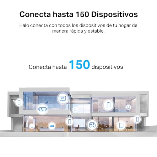 Mercusys,Halo H3600BE(3-Pack),Velocidad Ultra rápida de 3600 Mbps y Cobertura Total para un hogar Conectado. Ideal para Streaming 8K, Gaming sin Lag y múltiples Dispositivos - imagen 6