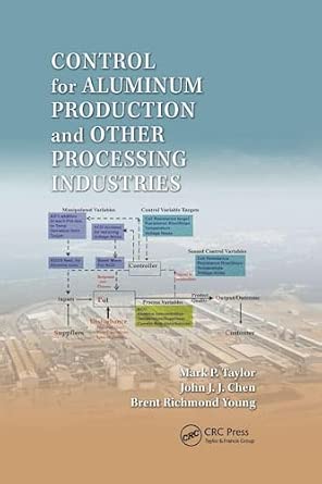 Control for Aluminum Production and Other Processing Industries book cover