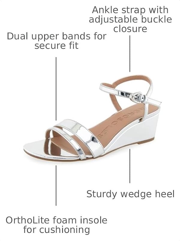 Aerosoles Women's Witt Wedge Sandal, Silver Mirror Metallic Faux Leather, 8.5M by Aerosoles - Used condition - Image 3