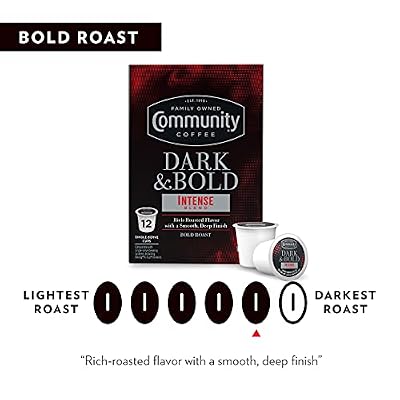 Community Coffee Dark & Bold Intense Blend 96 Count Coffee Pods, Compatible with Keurig 2.0 K-Cup Brewers, 24 count (Pack of 4)