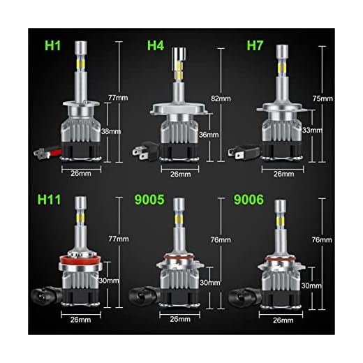 YOUR HEART 4 sidor 1800 0LM H7 Led Canbus H1 H3 H4 H8 H11 9005 HB3 9006 HB4 Turbo Led strålkastarnas lampor 600 0K 12V Auto Car Lights dimljus (Socket Type : H7)