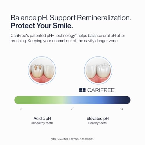 Image of CariFree Gel 1100 (Mint) Anti-Cavity Fluoride Toothpaste with Nano Hydroxyapatite, Cavity Prevention and Enamel Protection, Dentist Recommended for Kids and Adults, 2.40 oz.