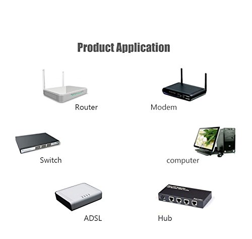 HUANGTAOLI Cat 7 Cavo di Rete 5m, Cavo Ethernet
